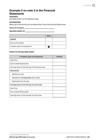 © Department of Basic Education 2014
Mind the Gap CAPS Grade 12 Accounting chapter 8 fixed assets 133
Chapter 8
Example 2 on note 3 in the Financial
Statements
REQUIRED:
Complete Note 3 of the Balance sheet
INFORMATION:
Make use of the format and complete Note 3 from the financial Statements.
Name of Company _________________________________
BALANCE SHEET AT ________________________________
Notes
ASSETS
Non-current assets
Property, plant and equipment 3
NOTES TO THE BALANCE SHEET
3. Property, plant and equipment Vehicles
Cost Price
Accumulated Depreciation
Carrying value on the last day of the previous year
Movements:
Additions at cost
Disposals at carrying value (book value)
Depreciation for the year
Carrying value on the last day of current year
Cost Price
Accumulated Depreciation
Carrying value on the last day of current year
 