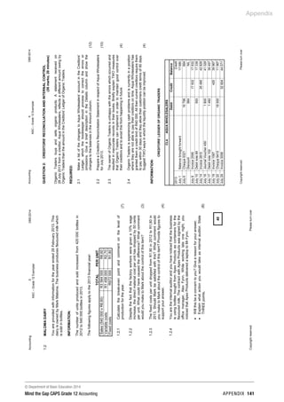 © Department of Basic Education 2014
Mind the Gap CAPS Grade 12 Accounting appendix 141
Appendix
Accounting5DBE/2014
NSC–Grade12Exemplar
CopyrightreservedPleaseturnover
1.2MALOMADAIRY
Youareprovidedwithinformationfortheyearended28February2013.This
dairyisownedbyMarkMaloma.Thebusinessproducesflavouredmilkwhich
issoldinbottles.
INFORMATION:
Thenumberofunitsproducedandsoldincreasedfrom420000bottlesin
2012to540000bottlesin2013.
Thefollowingfiguresapplytothe2013financialyear:
TOTALPERUNIT
Sales(540000xR6,60)R3564000R6,60
VariablecostsR1458000R2,70
FixedcostsR972000R1,80
1.2.1Calculatethebreak-evenpointandcommentonthelevelof
productionfortheyear.(7)
1.2.2Despitethefactthatthefactoryworkersweregivena10%wage
increase,thedirectmaterialcostperunithasdroppedby50cents
perunit.Whatcouldhavecausedthedifference?Whatcomment
wouldyoumaketoMarkaboutthecontrolofthisitem?(3)
1.2.3ThefixedcostsperunitdroppedfromR1,90in2012toR1,80in
2013.ShouldMarkbesatisfiedwiththis?Whatcommentwould
youmaketoMarkaboutthecontrolofthisitem?Providefiguresto
supportyouranswer.(4)
1.2.4Youaretheinternalauditorandyouhavenoticedthatthebusiness
isusingbottlesboughtfromApexProductsascontainersforthe
flavouredmilk.ThecontractwithApexProductswassignedbythe
officemanager,AlexFynn.Whileworkinglateonenight,you
noticedthatApexProductsdeliveredalaptoptoMrFynn.
•Willthisbeaconcerntoyou?Giveareasonforyouranswer.
•Explainwhatactionyouwouldtakeasinternalauditor.State
THREEpoints.(8)
40
Accounting6DBE/2014
NSC–Grade12Exemplar
CopyrightreservedPleaseturnover
OrganicTradersbuysandsellsorganicproducts.Astatementreceivedon
28July2013fromacreditor,AquaWholesalers,reflectsadifferentamountowingby
OrganicTradersthantheamountintheCreditors'LedgerofOrganicTraders.
REQUIRED:
2.1MakealistofthechangestoAquaWholesalers'accountintheCreditors'
Ledger,whichthebookkeepershouldprocesstocorrecttheerrorsor
omissions.GiveabriefdescriptionintheDetailscolumnandshowthe
changestothebalancesintheAmountcolumn.(12)
2.2PrepareaCreditor'sReconciliationStatementinrespectofAquaWholesalers
forJuly2013.(10)
2.3TheownerofOrganicTradersisunhappywiththeerrorswhichoccurredand
resultedininaccuraterecordsintheirbooks.BrieflyexplainTWOmeasures
thatOrganicTraderscanimplementinordertomaintaingoodcontrolover
theircreditorsandtoavoidthisfromhappeninginfuture.(4)
2.4OrganicTradersisexperiencingcashproblemsandiscurrentlyinaposition
wheretheyarenotabletopaytheircreditorsontime.AquaWholesalershas
grantedthemacreditlimitofR40000.Alltheircurrentcreditorsrequirethem
topaywithin30daysandtheyallowtheircustomerscredittermsof60days.
SuggestTWOwaysinwhichtheliquiditypositioncanbeimproved.(4)
INFORMATION:
CREDITORS'LEDGEROFORGANICTRADERS
CL4.AQUAWHOLESALERS
DebitCreditBalance
2013
July1Balancebroughtforward
Credit
17680
July6Cheque632116796884
Discount884NIL
July8Invoice25901793217932
July10Debitnote8959317339
July14Invoice28102549042829
July16JournalVoucher450180041029
July17Debitnote102148239457
July19Invoice106742039967
July22Cheque64101800011967
July29Invoice30563260444571
QUESTION2:CREDITORS'RECONCILIATIONANDINTERNALCONTROL
(30marks;20minutes)
 