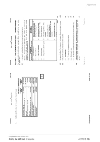 © Department of Basic Education 2014
Mind the Gap CAPS Grade 12 Accounting appendix 145
Appendix
Accounting13DBE/2014
NSC–Grade12Exemplar
CopyrightreservedPleaseturnover
4.Additionalinformationforthepasttwofinancialyears:
FINANCIALYEARENDED:
31March
2013
31March
2012
NetincomeaftertaxR1600000R2200000
Ordinaryshareholders'equityat
year-end
?R4260000
Numberofsharesinissueat
year-end
?
400000
shares
MarketpricepershareontheJSE1040cents1040cents
Netassetvaluepershare?1065cents
Earningspershare356,6cents488,9cents
Interimdividends70cents90cents
Finaldividends102cents140cents
50
Accounting14DBE/2014
NSC–Grade12Exemplar
CopyrightreservedPleaseturnover
YouareprovidedwithinformationrelatingtoBellcoLimitedfortheyearended
31August2013.
5.1Acompany'spublishedannualreportcomprisesfivemainparts.
ChooseadescriptionfromCOLUMNBthatmatchesacomponentin
COLUMNA.Writeonlytheletter(A–E)nexttothequestionnumber
(5.1.1–5.1.5)intheANSWERBOOK.
COLUMNA
(Componentsoftheannualreport)
COLUMNB
(Description)
5.1.1
5.1.2
5.1.3
5.1.4
5.1.5
IncomeStatement
BalanceSheet
CashFlowStatement
Directors'report
Independentauditor'sreport
A
B
C
D
E
awrittenverbalexplanationof
operationsofthecompany
duringafinancialyear
reflectswhetherornotthe
shareholderscanrelyonthe
financialstatements
reflectstheprofit/lossofthe
company
reflectstheeffectofthe
operating,financialand
investingactivitiesonthecash
resources
reflectsthenetworthofthe
company
(5x1)(5)
5.2CompletetheCashFlowStatementfortheyear.Showworkingsinbrackets.(22)
5.3Calculatethefollowingfinancialindicatorsfor2013:
5.3.1Acid-testratio
5.3.2%returnonaverageshareholders'equity
5.3.3Debt-equityratio
5.3.4%returnonaveragecapitalemployed(usenetincomebeforetax)
(4)
(4)
(3)
(4)
5.4Thedirectorsarepleasedthattheoperatingefficiencyofthebusinesshas
improved.QuoteandexplainTWOfinancialindicatorstosupporttheir
opinion.(4)
QUESTION5:CASHFLOWANDINTERPRETATION(70marks;40minutes)
 