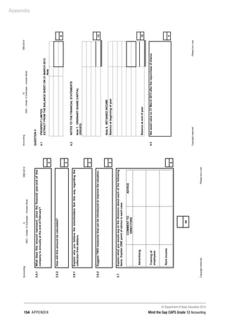 © Department of Basic Education 2014
154 appendix Mind the Gap CAPS Grade 12 Accounting
Appendix
Accounting9DBE/2014
NSC–Grade12Exemplar–AnswerBook
CopyrightreservedPleaseturnover
3.5.1Whatdoesthisamountrepresent,sincethefinancialyear-endofthis
companyisannuallyattheendofFebruary?
2
3.5.2Howwillthisamountbecalculated?
2
3.6.1Explainwhyyoubelievetheshareholdersfeelthiswayregardingthe
collectionfromdebtors.
2
3.6.2SuggestTWOmeasuresthatcanbeintroducedtoimprovethesituation.
2
3.7Explainwhatyouwouldsaytothedirectorsabouteachofthefollowing
items.ExplainONEpointofadviceineachcase.
COMMENTTO
DIRECTORS
ADVICE
Advertising
Trainingof
employees
Rentincome
6
50
Accounting10DBE/2014
NSC–Grade12Exemplar–AnswerBook
CopyrightreservedPleaseturnover
QUESTION4
4.1PROSPECTLIMITED
EXTRACTFROMTHEBALANCESHEETON31MARCH2013
Note
6
4.2NOTESTOTHEFINANCIALSTATEMENTS
Note7.ORDINARYSHARECAPITAL
(ISSUED)
13
Note8.RETAINEDINCOME
Balanceatbeginningofyear
15Balanceatendofyear
4.3Netassetvalueon31March2013aftertherepurchaseofshares
4
 