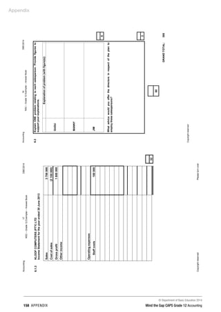 © Department of Basic Education 2014
158 appendix Mind the Gap CAPS Grade 12 Accounting
Appendix
Accounting17DBE/2014
NSC–Grade12Exemplar–AnswerBook
CopyrightreservedPleaseturnover
6.1.3KLOOFCOMPUTERS(PTY)LTD
IncomeStatementfortheyearended30June2013
Sales3700000
Costofsales(2100000)
Grossprofit1600000
Otherincome
Operatingexpenses
Staffcosts180000
32
Accounting18DBE/2014
NSC–Grade12Exemplar–AnswerBook
Copyrightreserved
6.2ExplainONEproblemrelatingtoeachsalesperson.Providefiguresto
supportyourexplanations.
Explanationofproblem(withfigure(s))
GUGU
MANNY
JIM
6
Whatadvicewouldyouofferthedirectorsinrespectoftheplanto
employthesesalespersons?
3
60
GRANDTOTAL:300
 