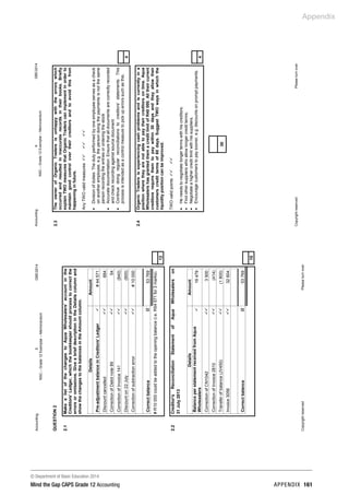 © Department of Basic Education 2014
Mind the Gap CAPS Grade 12 Accounting appendix 161
Appendix
Accounting5DBE/2014
NSC–Grade12Exemplar–Memorandum
CopyrightreservedPleaseturnover
QUESTION2
2.1MakealistofthechangestoAquaWholesalers'accountinthe
Creditors'Ledger,whichthebookkeepershouldprocesstocorrectthe
errorsoromissions.GiveabriefdescriptionintheDetailscolumnand
showthechangestothebalancesintheAmountcolumn.
DetailsAmount
Pre-adjustmentbalanceinCreditors'Ledger#44571
Discountcancelled884
CorrectionofDebitnote8954
CorrectionofInvoice141(840)
Discounton22July(900)
Correctionofsubtractionerror#10000
Correctbalance53769
#R10000couldbeaddedtotheopeningbalance(i.e.R54571for3marks).
12
2.2Creditor'sReconciliationStatementofAquaWholesalerson
31July2013
DetailsAmount
BalanceperstatementreceivedfromAqua
Wholesalers
19479
CorrectionofCN10423900
CorrectionofInvoice2810(414)
Transferofbalance(JV450)(1800)
Invoice305632604
Correctbalance53769
10
Accounting6DBE/2014
NSC–Grade12Exemplar–Memorandum
CopyrightreservedPleaseturnover
2.3TheownerofOrganicTradersisunhappywiththeerrorswhich
occurredandresultedininaccuraterecordsintheirbooks.Briefly
explainTWOmeasuresthatOrganicTraderscanimplementinorderto
maintaingoodcontrolovertheircreditorsandtoavoidthisfrom
happeninginfuture.
AnyTWOvalidmeasures
•Divisionofduties:Thedutyperformedbyoneemployeeservesasacheck
onanotheremployee,e.g.thepersondoingthepaymentsisnotthesame
personrecordingtheentriesororderingthestock
•Accuratedocumentation:Ensurethatalldocumentsarecorrectlyrecorded
andcheckrecordingagainstsourcedocument
•Continuedoingregularreconciliationstocreditors'statements.This
processisintendedasacontrolmeasuretopickuperrorssuchasthis.
4
2.4OrganicTradersisexperiencingcashproblemsandiscurrentlyina
positionwheretheyarenotabletopaytheircreditorsontime.Aqua
WholesalershasgrantedthemacreditlimitofR40000.Alltheircurrent
creditorsrequirethemtopaywithin30daysandtheyallowtheir
customerscredittermsof60days.SuggestTWOwaysinwhichthe
liquiditypositioncanbeimproved.
TWOvalidpoints
•Heneedstonegotiatelongertermswithhiscreditors.
•Findothersupplierswhoallowlongercreditterms.
•Negotiateahighercreditlimitwithhissuppliers.
•Encouragecustomerstopaysooner,e.g.discountsonpromptpayments.
4
30
 