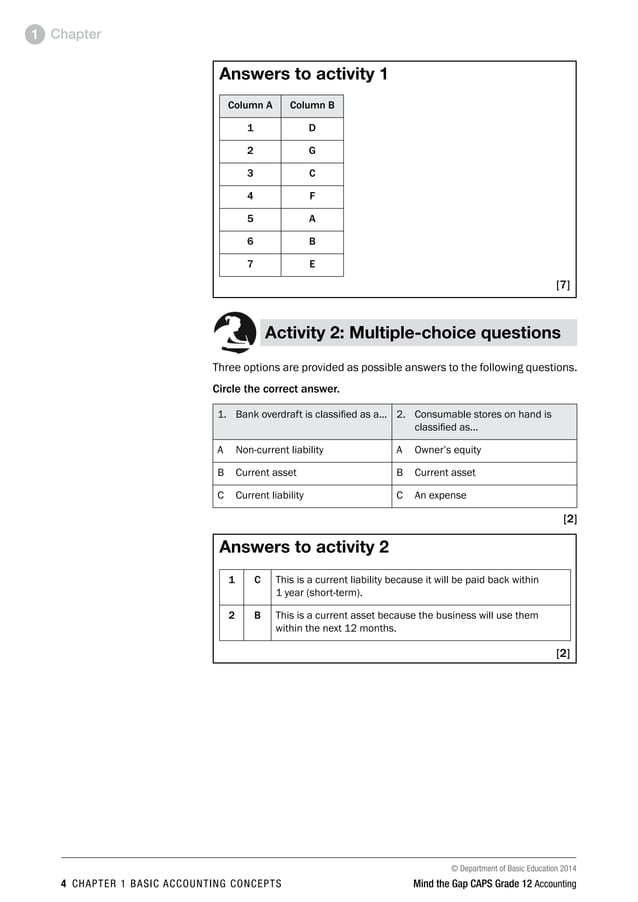 Accounting visual data 7