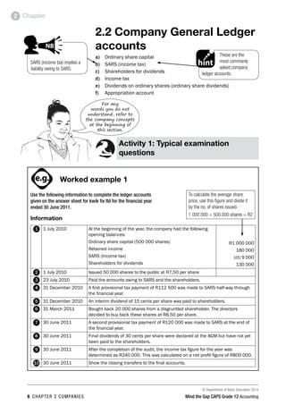 © Department of Basic Education 2014
8 chapter 2 companies Mind the Gap CAPS Grade 12 Accounting
Chapter2
2.2 Company General Ledger
accounts
a)	 Ordinary share capital
b)	 sars (income tax)
c)	 Shareholders for dividends
d)	 Income tax
e)	 Dividends on ordinary shares (ordinary share dividends)
f)	 Appropriation account
Activity 1: Typical examination
questions
PAY SPECIAL ATTENTION
ACTIVITIES boy
and girl-left and
right of page
Step by step comment
EG - worked examples
HINT!
e.g.
NB NB
hint
activity
activity
comment
exams
Worked example 1
Use the following information to complete the ledger accounts
given on the answer sheet for kwik fix ltd for the financial year
ended 30 June 2011.
Information
1 1 July 2010 At the beginning of the year, the company had the following
opening balances:
Ordinary share capital (500 000 shares)
Retained income
SARS (Income tax)
Shareholders for dividends
R1 000 000
180 000
(ct) 9 000
130 000
2 1 July 2010 Issued 50 000 shares to the public at R7,50 per share
3 23 July 2010 Paid the amounts owing to SARS and the shareholders.
4 31 December 2010 A first provisional tax payment of R112 500 was made to SARS half-way through
the financial year.
5 31 December 2010 An interim dividend of 15 cents per share was paid to shareholders.
6 31 March 2011 Bought back 20 000 shares from a disgruntled shareholder. The directors
decided to buy back these shares at R8,50 per share.
7 30 June 2011 A second provisional tax payment of R120 000 was made to SARS at the end of
the financial year.
8 30 June 2011 Final dividends of 30 cents per share were declared at the AGM but have not yet
been paid to the shareholders.
9 30 June 2011 After the completion of the audit, the income tax figure for the year was
determined as R240 000. This was calculated on a net profit figure of R800 000.
10 30 June 2011 Show the closing transfers to the final accounts.
These are the
most commonly
asked company
ledger accounts.
PAY SPECIAL ATTENTION
ACTIVITIES boy
and girl-left and
right of page
Step by step comment
EG - worked examples
HINT!
e.g.
NB
hint
activity
activity
exams
To calculate the average share
price, use this figure and divide it
by the no. of shares issued.
1 000 000 ÷ 500 000 shares = R2
For any
words you do not
understand, refer to
the company concepts
at the beginning of
this section.
SARS (income tax) implies a
liability owing to SARS.
PAY SPECIAL ATTENTION
ACTIVITIES boy
and girl-left and
right of page
Step by step comment
EG - worked examples
HINT!
e.g.
NB NB
hint
activity
activity
comment
exams
 
