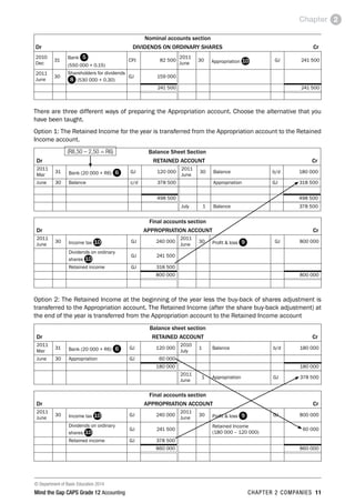 © Department of Basic Education 2014
Mind the Gap CAPS Grade 12 Accounting chapter 2 companies 11
Chapter 2
Nominal accounts section
Dr	DIVIDENDS ON ORDINARY SHARES	 Cr
2010
Dec
31
Bank 5
(550 000 × 0.15)
CPJ 82 500
2011
June
30 Appropriation 10 GJ 241 500
2011
June
30
Shareholders for dividends
8 (530 000 × 0.30)
GJ 159 000
241 500 241 500
There are three different ways of preparing the Appropriation account. Choose the alternative that you
have been taught.
Option 1: The Retained Income for the year is transferred from the Appropriation account to the Retained
Income account.
Balance Sheet Section
Dr	 RETAINED ACCOUNT	 Cr
2011
Mar
31 Bank (20 000 × R6) 6 GJ 120 000
2011
June
30 Balance b/d 180 000
June 30 Balance c/d 378 500 Appropriation GJ 318 500
498 500 498 500
July 1 Balance 378 500
Final accounts section
Dr	 APPROPRIATION ACCOUNT	 Cr
2011
June
30 Income tax 10 GJ 240 000
2011
June
30 Profit  loss 9 GJ 800 000
Dividends on ordinary
shares 10
GJ 241 500
Retained income GJ 318 500
800 000 800 000
Option 2: The Retained Income at the beginning of the year less the buy-back of shares adjustment is
transferred to the Appropriation account. The Retained Income (after the share buy-back adjustment) at
the end of the year is transferred from the Appropriation account to the Retained Income account
Balance sheet section
Dr	 RETAINED ACCOUNT	 Cr
2011
Mar
31 Bank (20 000 × R6) 6 GJ 120 000
2010
July
1 Balance b/d 180 000
June 30 Appropriation GJ 60 000
180 000 180 000
2011
June
1 Appropriation GJ 378 500
Final accounts section
Dr	 APPROPRIATION ACCOUNT	 Cr
2011
June
30 Income tax 10 GJ 240 000
2011
June
30 Profit  loss 9 GJ 800 000
Dividends on ordinary
shares 10
GJ 241 500
Retained Income
(180 000 – 120 000)
60 000
Retained income GJ 378 500
860 000 860 000
(R8,50 – 2,50 = R6)
 