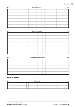 © Department of Basic Education 2014
Mind the Gap CAPS Grade 12 Accounting chapter 2 companies 13
Chapter 2
Dr	 Retained income	 Cr
Dr	 sars (Income tax)	 Cr
Dr	 Shareholders for Dividends	 Cr
Nominal section
Dr	Income Tax	 Cr
 