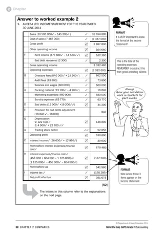 © Department of Basic Education 2014
30 chapter 2 companies Mind the Gap CAPS Grade 12 Accounting
Chapter2
Answer to worked example 2
1.	 aneesa ltd: income statement for the year ended
30 june 2011
Sales (10 500 0003 – 145 2003 )	 3 10 354 800
Cost of sales (7 487 000) 3 (7 487 000)
Gross profit 	 2 867 800
Other operating income		 164 660
F Rent income (176 8803 – 14 52033) 162 360
Bad debt recovered (2 300) 3 2 300
Gross operating income 3 032 460
Operating expenses (2 392 600)
B Directors fees (840 0003 + 22 5003) 3 862 500
Audit fees (73 800) 3 73 800
Salaries and wages (660 000) 3 660 000
A Packing material (23 1003 – 4 2603) 3 18 840
Marketing expenses (480 000) 3 480 000
Sundry expenses (63 770) 3 63 770
D Bad debts (12 0003 +19 20033) 31 200
E Provision for bad debts adjustment
(18 840 3– 18 000)
840
G Depreciation 		
V: 122 100 3
E: 4 0003 + 22 700 33
148 800
A Trading stock deficit 		 33 52 850
Operating profit		 639 860
C Interest income3 (26 6303 + 12 9703)	 39 600
Profit before interest expenses/finance
cost3
679 460
H Interest expenses/finance cost 3 	
(458 000 + 804 500 – 1 125 000) or
(1 125 0003 – 458 0003 – 804 5003)
(137 500)
Profit before tax		 541 960
I Income tax 3 		 3 (150 285)
Net profit after tax	 391 675
[52]
The letters in this column refer to the explanations
on the next page.
This is the total of the
operating expenses.
REMEMBER to subtract this
from gross operating income.
FORMAT
It is VERY important to know
the format of the Income
Statement!
PAY SPECIAL ATTENTION
ACTIVITIES boy
and girl-left and
right of page
Step by step comment
EG - worked examples
HINT!
e.g.
NB NB
hint
activity
activity
comment
exams
FORMAT
Note where these 3
items appear on the
Income Statement.
PAY SPECIAL ATTENTION
EG - worked examples
HINT!
e.g.
NB
hint
activity
exams
Always
show your calculation
work in brackets for
part marks.
 