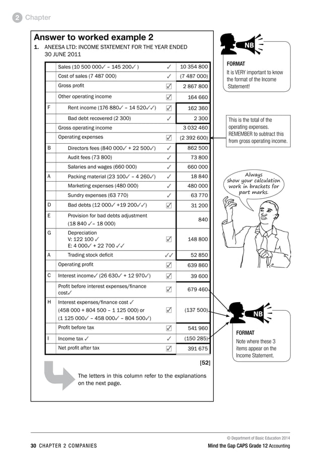 Accounting visual data 6