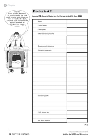 © Department of Basic Education 2014
32 chapter 2 companies Mind the Gap CAPS Grade 12 Accounting
Chapter2
Use this
blank income statement
to practice doing the task
again on your own. Once you
have completed the task,
compare your answer to the
worked example on
the previous pages.
Practice task 2
Aneesa ltd: Income Statement for the year ended 30 June 2011
Sales
Cost of sales
Gross profit 	
Other operating income		
Gross operating income
Operating expenses
Operating profit
Profit before tax
Net profit after tax
[52]
 