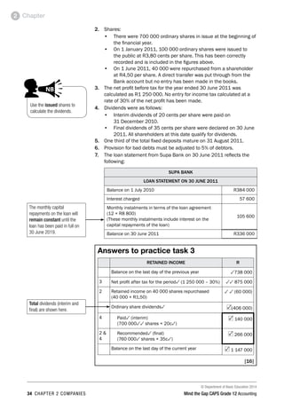 © Department of Basic Education 2014
34 chapter 2 companies Mind the Gap CAPS Grade 12 Accounting
Chapter2
2.	 Shares:
•	 There were 700 000 ordinary shares in issue at the beginning of
the financial year.
•	 On 1 January 2011, 100 000 ordinary shares were issued to
the public at R3,80 cents per share. This has been correctly
recorded and is included in the figures above.
•	 On 1 June 2011, 40 000 were repurchased from a shareholder
at R4,50 per share. A direct transfer was put through from the
Bank account but no entry has been made in the books.
3.	 The net profit before tax for the year ended 30 June 2011 was
calculated as R1 250 000. No entry for income tax calculated at a
rate of 30% of the net profit has been made.
4.	 Dividends were as follows:
•	 Interim dividends of 20 cents per share were paid on
31 December 2010.
•	 Final dividends of 35 cents per share were declared on 30 June
2011. All shareholders at this date qualify for dividends.
5.	 One third of the total fixed deposits mature on 31 August 2011.
6.	 Provision for bad debts must be adjusted to 5% of debtors.
7.	 The loan statement from Supa Bank on 30 June 2011 reflects the
following:
SUPA BANK
LOAN STATEMENT ON 30 JUNE 2011
Balance on 1 July 2010 R384 000
Interest charged 57 600
Monthly instalments in terms of the loan agreement
(12 × R8 800)
(These monthly instalments include interest on the
capital repayments of the loan)
105 600
Balance on 30 June 2011 R336 000
Answers to practice task 3
RETAINED INCOME R
Balance on the last day of the previous year 3738 000
3 Net profit after tax for the period3 (1 250 000 – 30%) 33 875 000
2 Retained income on 40 000 shares repurchased
(40 000 × R1,50)
3 3 (60 000)
Ordinary share dividends3 (406 000)
4 Paid3 (interim)
(700 00033 shares × 20c3)
140 000
2 
4
Recommended3 (final)
(760 0003 shares × 35c3)
266 000
Balance on the last day of the current year 1 147 000
[16]
Total dividends (interim and
final) are shown here.
The monthly capital
repayments on the loan will
remain constant until the
loan has been paid in full on
30 June 2019.
Use the issued shares to
calculate the dividends.
PAY SPECIAL ATTENTION
ACTIVITIES boy
and girl-left and
right of page
Step by step comment
EG - worked examples
HINT!
e.g.
NB NB
hint
activity
activity
comment
exams
 