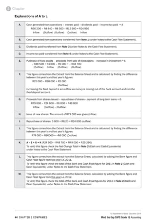 © Department of Basic Education 2014
44 chapter 2 companies Mind the Gap CAPS Grade 12 Accounting
Chapter2
Explanations of A to L
A. Cash generated from operations – interest paid – dividends paid – income tax paid = A
R56 200 – R8 840 – R8 500 – R12 900 = R24 960
Inflow (Outflow) (Outflow) (Outflow) Inflow
B. Cash generated from operations transferred from Note 1 (under Notes to the Cash Flow Statement).
C. Dividends paid transferred from Note 3 (under Notes to the Cash Flow Statement).
D. Income tax paid transferred from Note 4 (under Notes to the Cash Flow Statement).
E. Purchase of fixed assets – proceeds from sale of fixed assets – increase in investment = E
– R48 500 + R4 800 – R5 000 = – R48 700
(Outflow) Inflow (Outflow) (Outflow)
F. This figure comes from the Extract from the Balance Sheet and is calculated by finding the difference
between this year’s and last year’s figures:
R25 000 – R20 000 = R5 000
(Outflow)
Increasing the fixed deposit is an outflow as money is moving out of the bank account and into the
fixed deposit account.
G. Proceeds from shares issued – repurchase of shares - payment of long-term loans = G
R79 600 – R24 600 – R6 000 = R49 000
Inflow (Outflow) – (Outflow)
H. Issue of new shares: The amount of R79 000 was given (inflow)
I. Repurchase of shares: 3 000 × R8,20 = R24 600 (outflow)
J. This figure comes from the Extract from the Balance Sheet and is calculated by finding the difference
between this year’s and last year’s figures:
R74 000 – R80000 = –R6 000 (Outflow)
K. A – E + G = K (R24 960 – R48 700 + R49 000 = R25 260)
To verify this figure check the Net Change Total in Note 2 (Cash and Cash Equivalents)
under Notes to the Cash Flow Statement
L. This figure comes from the extract from the Balance Sheet, calculated by adding the Bank figure and
Cash Float figure from last year i.e. 2011.
To verify this figure check the total of the Bank and Cash Float figure for 2011 in Note 2 (Cash and
Cash Equivalents) under Notes to the Cash Flow Statement.
M. This figure comes from the extract from the Balance Sheet, calculated by adding the Bank figure and
Cash Float figure from this year i.e. 2012.
To verify this figure check the total of the Bank and Cash Float figures for 2012 in Note 2 (Cash and
Cash Equivalents) under Notes to the Cash Flow Statement.
 