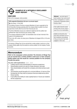 © Department of Basic Education 2014
Mind the Gap CAPS Grade 12 Accounting chapter 2 companies 59
Chapter 2
ACTIVITIES boy
and girl-left and
right of page
Step by step comment
EG - worked examples
HINT!
e.g.
hint
activity
activity
comment
exams
EXAMPLE OF A WITHHELD /DISCLAIMER
AUDIT REPORT
MAR 2009
Refer to the newspaper article provided.
JSE suspends Woodview Ltd over no annual report
By Ima Snoop, 12 Feb 2009
The trading of shares of furniture company Woodview Ltd were suspended by the
JSE Securities Exchange yesterday after the company failed to publish its annual
report three months after the end of their financial year-end.
The CEO of Woodview Ltd put out a statement explaining that the auditors had
withheld their report and that this was causing a delay.
The company postponed its AGM. The shareholders have not been informed of the
reason for the postponement.
Prior to the JSE’s action, the share price of Woodview Ltd dropped 30% to 140 cents
per share.
The directors of Bhaga Toys Ltd are worried that a similar problem could occur in their
company. Briefly explain why this would be a serious problem for the company. Provide
two points
Memorandum
Refer to the newspaper article provided. The directors of Bhaga Toys
Ltd are worried that a similar problem could occur in their company.
Briefly explain why this would be a serious problem for the company.
Provide two points.
Any two valid explanations 333 333
•	 A delay would cause shareholders to become suspicious
•	 Shareholders would not vote for these directors next year
•	 New shareholders will avoid the company and share prices could
drop
•	 The directors would be guilty of a criminal offence. In terms of the
Companies Act they have to produce financial statements within
three months
•	 It will affect the ability to raise capital/loans in future as investors
will be suspicious
If the auditor becomes aware
of fraud, then he has a duty to
report this to the shareholders.
Auditors are bound by very
high ethical standards and can
face disciplinary proceedings
if they are found to have been
negligent in their work.
Withheld – very bad report in
which auditors may recommend
further investigations on certain
outstanding irregularities before
issuing a report.
Keep going!
 