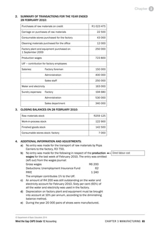 © Department of Basic Education 2014
Mind the Gap CAPS Grade 12 Accounting chapter 3 manufacturing 65
Chapter 3
2.	 SUMMARY OF TRANSACTIONS FOR THE YEAR ENDED
28 FEBRUARY 2010:
Purchases of raw materials on credit R1 023 475
Carriage on purchases of raw materials 22 500
Consumable stores purchased for the factory 43 000
Cleaning materials purchased for the office 12 000
Factory plant and equipment purchased on
1 September 2009
250 000
Production wages 723 800
UIF – contribution for factory employees
Salaries: 	 Factory foreman 150 000
	 Administration 400 000
	 Sales staff 250 000
Water and electricity 163 000
Sundry expenses: 	 Factory 194 680
	 Administration 530 000
	 Sales department 340 000
3.	 CLOSING BALANCES ON 28 FEBRUARY 2010:
Raw materials stock R259 125
Work-in-process stock 122 900
Finished goods stock 142 500
Consumable stores stock: factory 7 000
4.	 ADDITIONAL INFORMATION AND ADJUSTMENTS:
a)	 No entry was made for the transport of raw materials by Pops
Carriers to the factory, R3 750.
b)	 No entry was made for the following in respect of the production
wages for the last week of February 2010. The entry was omitted
(left out) from the wages journal:
	 Gross wages	 R6 200
	 Deductions: Unemployment Insurance Fund	 62
	 PAYE	 1 240
	 The employer contributes 1% to the UIF.
c)	 An amount of R4 200 was still outstanding on the water and
electricity account for February 2010. Sixty per cent (60%) of
all the water and electricity was used in the factory.
d)	 Depreciation on factory plant and equipment must be brought
into account at 10% per annum, according to the diminishing
balance method.
e)	 During the year 20 000 pairs of shoes were manufactured.
Direct labour cost
 