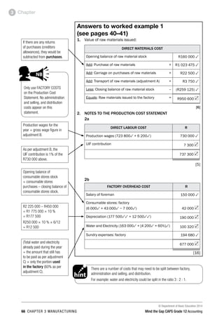 © Department of Basic Education 2014
66 chapter 3 manufacturing Mind the Gap CAPS Grade 12 Accounting
Chapter3
If there are any returns
of purchases (creditors
allowances), they would be
subtracted from purchases.
Production wages for the
year + gross wage figure in
adjustment B.
As per adjustment B, the
UIF contribution is 1% of the
R730 000 above.
Opening balance of
consumable stores stock
+ consumable stores
purchases – closing balance of
consumable stores stock.
R2 225 000 – R450 000
= R1 775 000 × 10 %
= R177 500
R250 000 × 10 % × 6/12
= R12 500
Answers to worked example 1
(see pages 40–41)
1. 	 Value of raw materials issued:
Direct Materials Cost
Opening balance of raw material stock R160 000 3
Add: Purchase of raw materials + R1 023 475 3
Add: Carriage on purchases of raw materials + R22 500 3
Add: Transport of raw materials (adjustment A) + R3 750 3
Less: Closing balance of raw material stock – (R259 125) 3
Equals: Raw materials issued to the factory = R950 600
[6]
2. 	 NOTES TO THE PRODUCTION COST STATEMENT
2a
DIRECT LABOUR COST R
Production wages (723 8003 + 6 2003) 730 000 3
UIF contribution 7 300
737 300
[5]
2b
FACTORY OVERHEAD COST R
Salary of foreman 150 000 3
Consumable stores: factory
(6 0003 + 43 0003 − 7 0003) 42 000
Depreciation (177 50033 + 12 50033) 190 000
Water and Electricity (163 0003 + [4 2003 × 60%]3) 100 320
Sundry expenses: factory 194 680 3
677 000
[16]
(Total water and electricity
already paid during the year
+ the amount that still has
to be paid as per adjustment
C) × only the portion used
in the factory (60% as per
adjustment C).
Only use FACTORY COSTS
on the Production Cost
Statement. No administration
and selling, and distribution
costs appear on this
statement.
There are a number of costs that may need to be split between factory,
administration and selling, and distribution.
For example: water and electricity could be split in the ratio 3 : 2 : 1.
PAY SPECIAL ATTENTION
EG - worked examples
HINT!
e.g.
NB NB
hint
exams
AL ATTENTION
ACTIVITIES boy
and girl-left and
right of page
p comment
ed examples
NB
comment
 