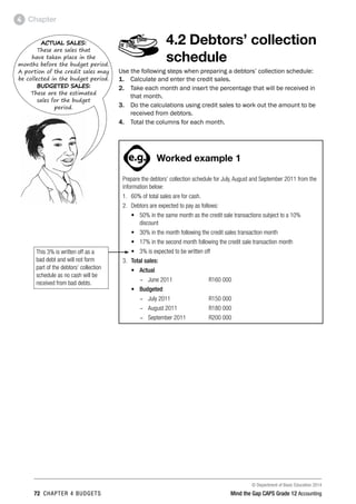 © Department of Basic Education 2014
72 chapter 4 budgets Mind the Gap CAPS Grade 12 Accounting
Chapter4
4.2 Debtors’ collection
schedule
Use the following steps when preparing a debtors’ collection schedule:
1.	 Calculate and enter the credit sales.
2.	 Take each month and insert the percentage that will be received in
that month.
3.	 Do the calculations using credit sales to work out the amount to be
received from debtors.
4.	 Total the columns for each month.
PAY SPECIAL ATTENTION
ACTIVITIES boy
and girl-left and
right of page
Step by step comment
EG - worked examples
HINT!
e.g.
NB NB
hint
activity
activity
comment
exams
Worked example 1
Prepare the debtors’ collection schedule for July, August and September 2011 from the
information below:
1.	 60% of total sales are for cash.
2.	 Debtors are expected to pay as follows:
•	 50% in the same month as the credit sale transactions subject to a 10%
discount
•	 30% in the month following the credit sales transaction month
•	 17% in the second month following the credit sale transaction month
•	 3% is expected to be written off
3.	 Total sales:
•	 Actual
–– June 2011		 R160 000
•	 Budgeted
–– July 2011		 R150 000
–– August 2011		 R180 000
–– September 2011		 R200 000
This 3% is written off as a
bad debt and will not form
part of the debtors’ collection
schedule as no cash will be
received from bad debts.
ACTUAL SALES:
These are sales that
have taken place in the
months before the budget period.
A portion of the credit sales may
be collected in the budget period.
BUDGETED SALES:
These are the estimated
sales for the budget
period.
 
