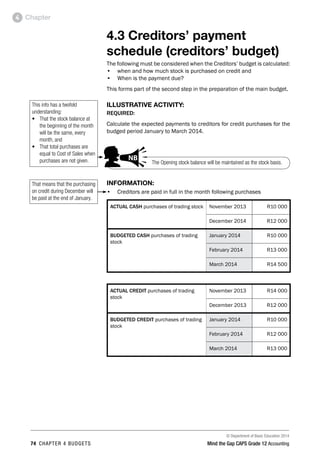 © Department of Basic Education 2014
74 chapter 4 budgets Mind the Gap CAPS Grade 12 Accounting
Chapter4
4.3 Creditors’ payment
schedule (creditors’ budget)
The following must be considered when the Creditors’ budget is calculated:
•	 when and how much stock is purchased on credit and
•	 When is the payment due?
This forms part of the second step in the preparation of the main budget.
ILLUSTRATIVE ACTIVITY:
REQUIRED:
Calculate the expected payments to creditors for credit purchases for the
budged period January to March 2014.
The Opening stock balance will be maintained as the stock basis.
PAY SPECIAL ATTENTION
ACTIVITIES boy
and girl-left and
right of page
Step by step comment
EG - worked examples
HINT!
e.g.
NB NB
hint
activity
activity
comment
exams
INFORMATION:
•	 Creditors are paid in full in the month following purchases
ACTUAL CASH purchases of trading stock November 2013 R10 000
December 2014 R12 000
BUDGETED CASH purchases of trading
stock
January 2014 R10 000
February 2014 R13 000
March 2014 R14 500
ACTUAL CREDIT purchases of trading
stock
November 2013 R14 000
December 2013 R12 000
BUDGETED CREDIT purchases of trading
stock
January 2014 R10 000
February 2014 R12 000
March 2014 R13 000
That means that the purchasing
on credit during December will
be paid at the end of January.
This info has a twofold
understanding:
•	 That the stock balance at
the beginning of the month
will be the same, every
month, and
•	 That total purchases are
equal to Cost of Sales when
purchases are not given.
 
