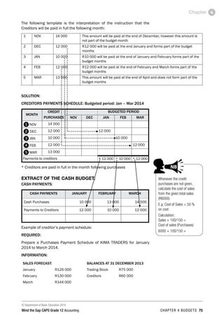 © Department of Basic Education 2014
Mind the Gap CAPS Grade 12 Accounting chapter 4 budgets 75
Chapter 4
The following template is the interpretation of the instruction that the
Creditors will be paid in full the following month:
1 NOV 14 000 This amount will be paid at the end of December, however this amount is
not part of the budget month
2 DEC 12 000 R12 000 will be paid at the end January and forms part of the budget
months
3 JAN 10 000 R10 000 will be paid at the end of January and February forms part of the
budget months
4 FEB 12 000 R12 000 will be paid at the end of February and March forms part of the
budget months
5 MAR 13 000 This amount will be paid at the end of April and does not form part of the
budget months
SOLUTION:
CREDITORS PAYMENTS SCHEDULE: Budgeted period: Jan – Mar 2014
MONTH
CREDIT
PURCHASES
BUDGETED PERIOD
NOV DEC JAN FEB MAR
1 NOV 14 000
2 DEC 12 000 12 000
3 JAN 10 000 10 000
4 FEB 12 000 12 000
5 MAR 13 000
Payments to creditors * 12 000 * 10 000 * 12 000
* Creditors are paid in full in the month following purchases
EXTRACT OF THE CASH BUDGET:
CASH PAYMENTS:
CASH PAYMENTS JANUARY FEBRUARY MARCH
Cash Purchases 10 000 13 000 14 500
Payments to Creditors 12 000 10 000 12 000
Example of creditor’s payment schedule:
REQUIRED:
Prepare a Purchases Payment Schedule of KIMA TRADERS for January
2014 to March 2014.
INFORMATION:
SALES FORECAST: BALANCES AT 31 DECEMBER 2013
January R126 000 Trading Stock R75 000
February R130 000 Creditors R60 000
March R144 000
Whenever the credit
purchases are not given,
calculate the cost of sales
from the given total sales
(R6000)
E.g. Cost of Sales = 50 %
on cost
Calculation:
Sales × 100/150 =
Cost of sales (Purchases)
6000 × 100/150 =
PAY SPECIAL ATTENTION
ACTIVITI
and girl-
right of p
Step by step com
EG - worked examples
HINT!
e.g.
NB
hint
activity
activity
exams
 