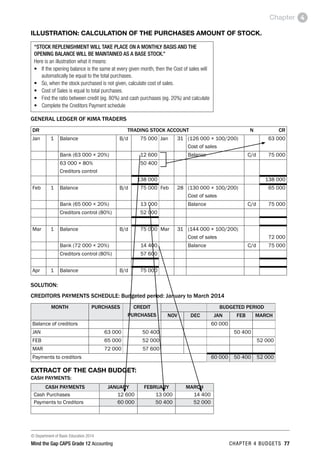 © Department of Basic Education 2014
Mind the Gap CAPS Grade 12 Accounting chapter 4 budgets 77
Chapter 4
ILLUSTRATION: CALCULATION OF THE PURCHASES AMOUNT OF STOCK.
“STOCK REPLENISHMENT WILL TAKE PLACE ON A MONTHLY BASIS AND THE
OPENING BALANCE WILL BE MAINTAINED AS A BASE STOCK.”
Here is an illustration what it means:
•	 If the opening balance is the same at every given month, then the Cost of sales will
automatically be equal to the total purchases.
•	 So, when the stock purchased is not given, calculate cost of sales.
•	 Cost of Sales is equal to total purchases.
•	 Find the ratio between credit (eg. 80%) and cash purchases (eg. 20%) and calculate
•	 Complete the Creditors Payment schedule
GENERAL LEDGER OF KIMA TRADERS
DR	TRADING STOCK ACCOUNT	 N	 CR
Jan 1 Balance B/d 75 000 Jan 31 (126 000 × 100/200)
Cost of sales
63 000
Bank (63 000 × 20%) 12 600 Balance C/d 75 000
63 000 × 80%
Creditors control
50 400
138 000 138 000
Feb 1 Balance B/d 75 000 Feb 28 (130 000 × 100/200)
Cost of sales
65 000
Bank (65 000 × 20%) 13 000 Balance C/d 75 000
Creditors control (80%) 52 000
Mar 1 Balance B/d 75 000 Mar 31 (144 000 × 100/200)
Cost of sales 72 000
Bank (72 000 × 20%) 14 400 Balance C/d 75 000
Creditors control (80%) 57 600
Apr 1 Balance B/d 75 000
SOLUTION:
CREDITORS PAYMENTS SCHEDULE: Budgeted period: January to March 2014
MONTH PURCHASES CREDIT
PURCHASES
BUDGETED PERIOD
NOV DEC JAN FEB MARCH
Balance of creditors 60 000
JAN 63 000 50 400 50 400
FEB 65 000 52 000 52 000
MAR 72 000 57 600
Payments to creditors 60 000 50 400 52 000
EXTRACT OF THE CASH BUDGET:
CASH PAYMENTS:
CASH PAYMENTS JANUARY FEBRUARY MARCH
Cash Purchases 12 600 13 000 14 400
Payments to Creditors 60 000 50 400 52 000
 