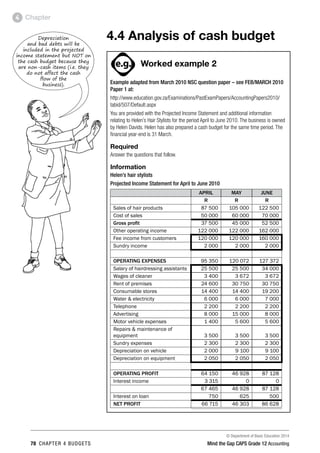 © Department of Basic Education 2014
78 chapter 4 budgets Mind the Gap CAPS Grade 12 Accounting
Chapter4
4.4 Analysis of cash budget
ACTIVITIES boy
and girl-left and
right of page
Step by step comment
EG - worked examples
HINT!
e.g.
hint
activity
activity
comment
exams
Worked example 2
Example adapted from March 2010 NSC question paper – see FEB/MARCH 2010
Paper 1 at:
http://www.education.gov.za/Examinations/PastExamPapers/AccountingPapers2010/
tabid/507/Default.aspx
You are provided with the Projected Income Statement and additional information
relating to Helen’s Hair Stylists for the period April to June 2010. The business is owned
by Helen Davids. Helen has also prepared a cash budget for the same time period. The
financial year-end is 31 March.
Required
Answer the questions that follow.
Information
Helen’s hair stylists
Projected Income Statement for April to June 2010
APRIL MAY JUNE
R R R
Sales of hair products 87 500 105 000 122 500
Cost of sales 50 000 60 000 70 000
Gross profit 37 500 45 000 52 500
Other operating income 122 000 122 000 162 000
Fee income from customers 120 000 120 000 160 000
Sundry income 2 000 2 000 2 000
       
OPERATING EXPENSES 95 350 120 072 127 372
Salary of hairdressing assistants 25 500 25 500 34 000
Wages of cleaner 3 400 3 672 3 672
Rent of premises 24 600 30 750 30 750
Consumable stores 14 400 14 400 19 200
Water  electricity 6 000 6 000 7 000
Telephone 2 200 2 200 2 200
Advertising 8 000 15 000 8 000
Motor vehicle expenses 1 400 5 600 5 600
Repairs  maintenance of
equipment 3 500 3 500 3 500
Sundry expenses 2 300 2 300 2 300
Depreciation on vehicle 2 000 9 100 9 100
Depreciation on equipment 2 050 2 050 2 050
       
OPERATING PROFIT 64 150 46 928 87 128
Interest income 3 315 0  0 
  67 465 46 928 87 128
Interest on loan 750 625 500
NET PROFIT 66 715 46 303 86 628
Depreciation
and bad debts will be
included in the projected
income statement but NOT on
the cash budget because they
are non-cash items (i.e. they
do not affect the cash
flow of the
business).
 