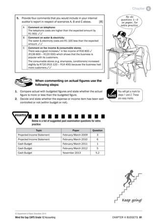 © Department of Basic Education 2014
Mind the Gap CAPS Grade 12 Accounting chapter 4 budgets 81
Chapter 4
5.	 Provide four comments that you would include in your internal
auditor’s report in respect of scenarios A, B and C above. [8]
A Comment on telephone:
The telephone costs are higher than the expected amount by
R1 950. 33
B Comment on water  electricity:
The water  electricity costs are R1 100 less than the expected
amount. 33
C Comment on fee income  consumable stores:
There was a good increase3 in fee income of R16 800 3
(R136 800 – R120 000) which shows that the business is
popular with its customers.
The consumable stores (e.g. shampoos, conditioners) increased
slightly by R720 (R15 120 – R14 400) because the business had
more customers.33
When commenting on actual figures use the
following steps:
1.	 Compare actual with budgeted figures and state whether the actual
figure is more or less than the budgeted figure.
2.	 Decide and state whether the expense or income item has been well
controlled or not (within budget or not).
You will get a mark for
steps 1 and 2. These
are easy marks.
PAY SPECIAL ATTENTION
ACTIVITIES boy
and girl-left and
right of page
Step by step comment
EG - worked examples
HINT!
e.g.
NB
hint
activity
activity
exams
Keep going!
Below is a list of suggested past examination questions for extra
practice:
Topic Paper Question
Projected Income Statement February/March 2009 3
Projected Income Statement February/March 2010 6
Cash Budget February/March 2011 1
Cash Budget February/March 2012 5
Cash Budget November 2013 5.2
Re-do
questions 1–5
on paper, for
extra practice.
 
