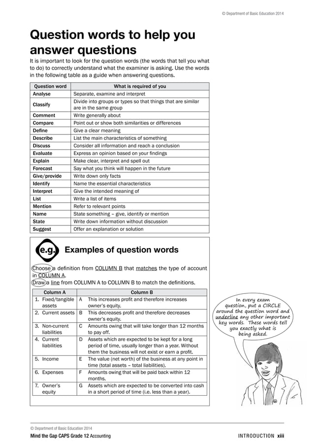 Accounting study guide grade 12