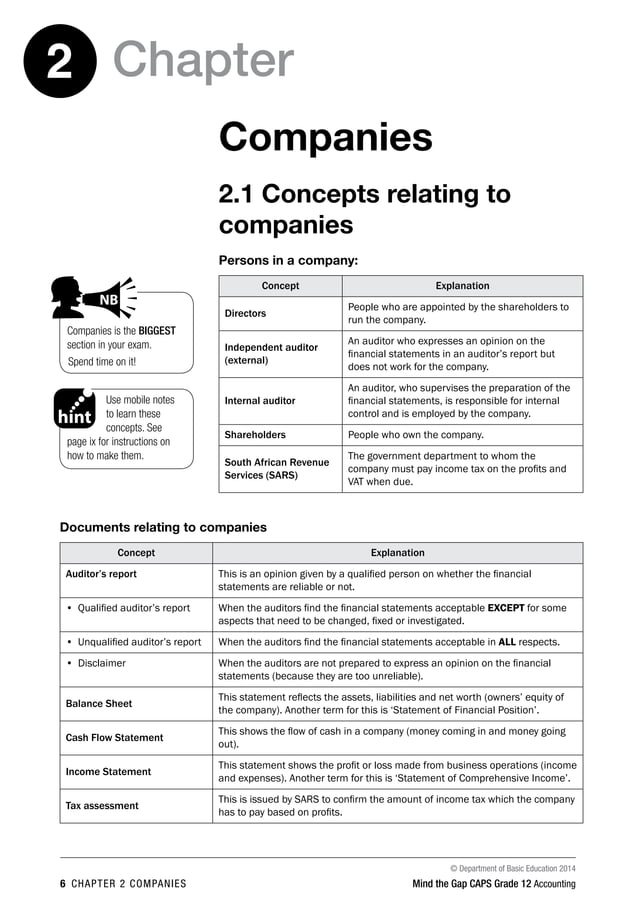 Accounting study guide grade 12