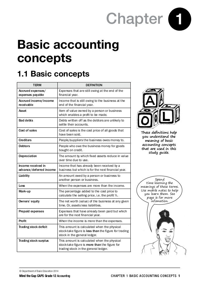 Accounting study guide grade 12