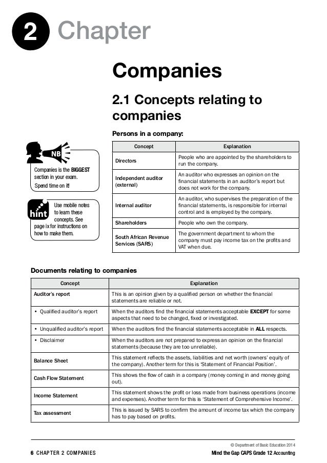 Accounting study guide grade 12