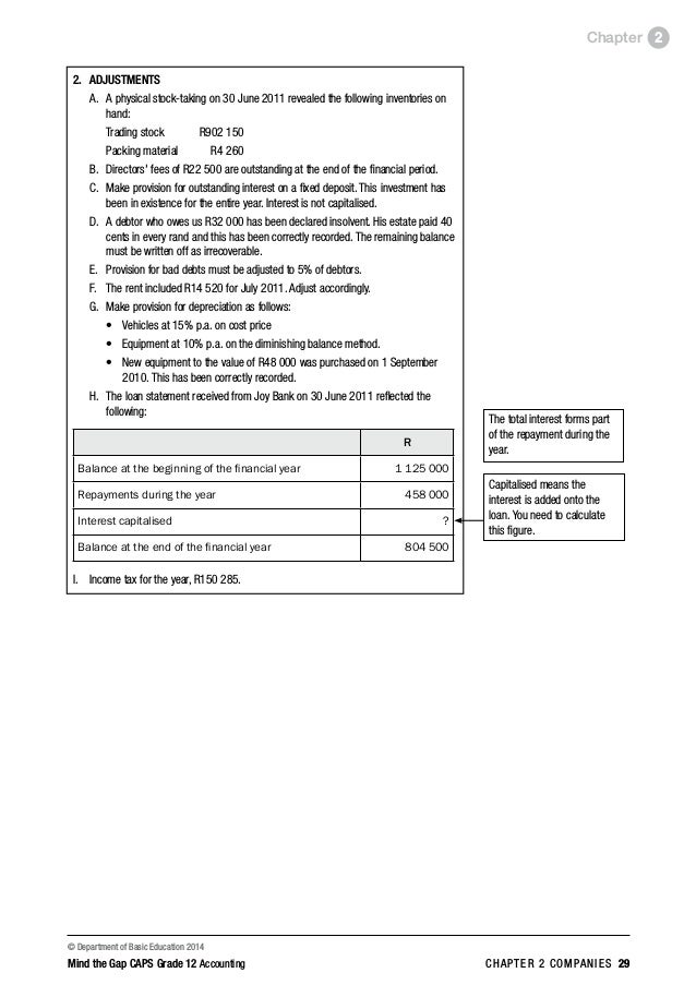 Accounting study guide grade 12
