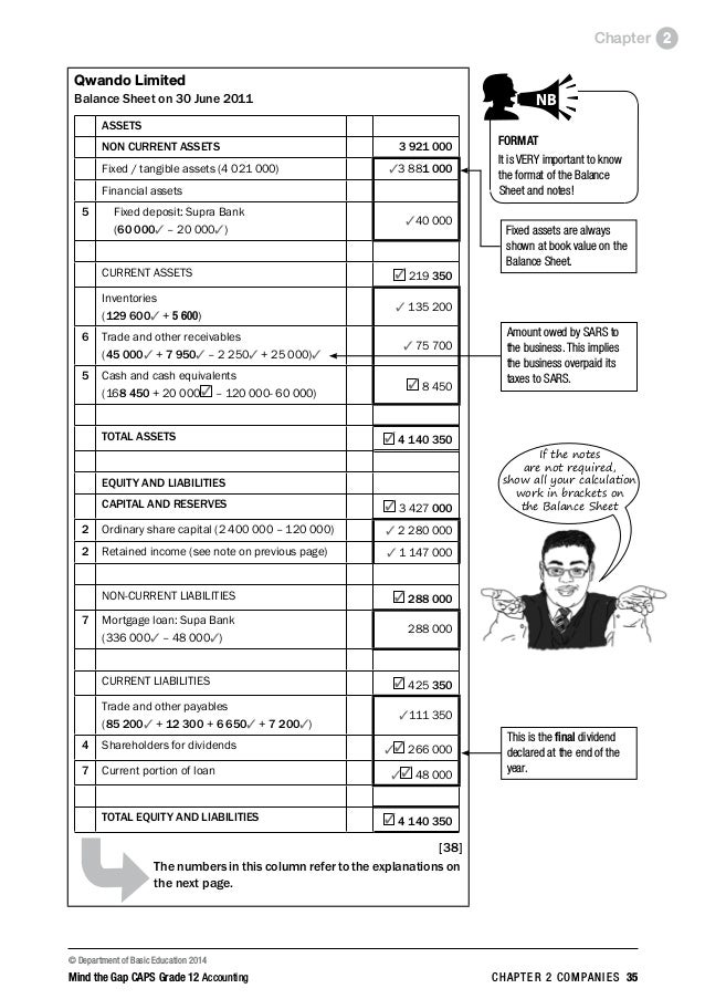 Accounting study guide grade 12