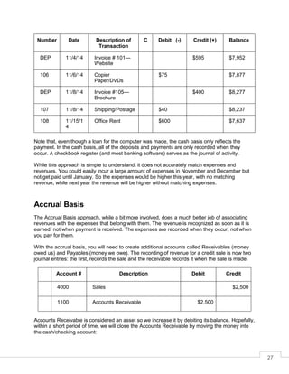 27
Number Date Description of
Transaction
C Debit (-) Credit (+) Balance
DEP 11/4/14 Invoice # 101—
Website
$595 $7,952
106 11/6/14 Copier
Paper/DVDs
$75 $7,877
DEP 11/8/14 Invoice #105—
Brochure
$400 $8,277
107 11/8/14 Shipping/Postage $40 $8,237
108 11/15/1
4
Office Rent $600 $7,637
Note that, even though a loan for the computer was made, the cash basis only reflects the
payment. In the cash basis, all of the deposits and payments are only recorded when they
occur. A checkbook register (and most banking software) serves as the journal of activity.
While this approach is simple to understand, it does not accurately match expenses and
revenues. You could easily incur a large amount of expenses in November and December but
not get paid until January. So the expenses would be higher this year, with no matching
revenue, while next year the revenue will be higher without matching expenses.
Accrual Basis
The Accrual Basis approach, while a bit more involved, does a much better job of associating
revenues with the expenses that belong with them. The revenue is recognized as soon as it is
earned, not when payment is received. The expenses are recorded when they occur, not when
you pay for them.
With the accrual basis, you will need to create additional accounts called Receivables (money
owed us) and Payables (money we owe). The recording of revenue for a credit sale is now two
journal entries: the first, records the sale and the receivable records it when the sale is made:
Account # Description Debit Credit
4000 Sales $2,500
1100 Accounts Receivable $2,500
Accounts Receivable is considered an asset so we increase it by debiting its balance. Hopefully,
within a short period of time, we will close the Accounts Receivable by moving the money into
the cash/checking account:
 