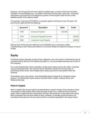 33
However, even though the loan term might be multiple years, a portion of the loan should be
included in current liabilities (e.g., the portion of the loan due this year). Each year, a business
will prepare a journal entry to re-categorize a portion of the long-term debt into the current
liabilities section of the balance sheet.
For example, if we borrow $10,000 for a computer system and finance it over five years, the
journal entry might look like the following:
Account # Description Debit Credit
1500 Computer System $10,000
2100 Accounts Payable-Current $2,000
2600 Long-term Loan Payable $8,000
Moving some of the long-term debt into current liabilities gives a company a better
understanding of cash needs and whether or not current assets can keep the company on top of
its bills.
Equity
The Equity section generally consists of two categories; one is the owner’s contributions into the
business and the second is the retained earnings (i.e., the accumulated earnings over the life of
the company).
For a sole proprietorship, there is typically a single-owner equity account and, often, a drawing
account associated with it (for when the owner withdraws money from the business). A
partnership will be similar, with multiple-owner equity accounts for each partner within the
business.
Corporations have more entries, using Stockholder Equity instead of an individual’s equity
account. The Stockholder Equity account includes Paid-in Capital, Treasury Stock, and
Retained Earnings.
Paid-in Capital
Paid-in capital is the amount paid for all stockholders to acquire shares of the company’s stock.
This account is often broken down further by class of stock (e.g., preferred versus common
stock). Paid-in capital has two components; the first is the actual par or face value of the stock.
Most companies have low face values of stock. However, to actually acquire the stock, the
purchasers have paid over the par value and this is recorded separately in the equity section.
 