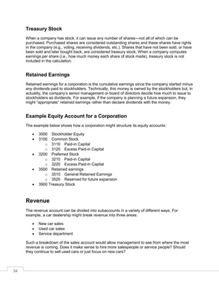 34
Treasury Stock
When a company has stock, it can issue any number of shares—not all of which can be
purchased. Purchased shares are considered outstanding shares and these shares have rights
in the company (e.g., voting, receiving dividends, etc.). Shares that have not been sold, or have
been sold and later bought back, are considered treasury stock. When a company computes
earnings per share (i.e., how much money each share of stock made), treasury stock is not
included in the calculation.
Retained Earnings
Retained earnings for a corporation is the cumulative earnings since the company started minus
any dividends paid to stockholders. Technically, this money is owned by the stockholders but, in
actuality, the company’s senior management or board of directors decide how much to issue to
stockholders as dividends. For example, if the company is planning a future expansion, they
might “appropriate” retained earnings rather than declare dividends with the money.
Example Equity Account for a Corporation
The example below shows how a corporation might structure its equity accounts:
 3000 Stockholder Equity
 3100 Common Stock
o 3110 Paid-in Capital
o 3120 Excess Paid-in Capital
 3200 Preferred Stock
o 3210 Paid-in Capital
o 3220 Excess Paid-in Capital
 3500 Retained earnings
o 3510 General Retained Earnings
o 3520 Reserved for future expansion
 3900 Treasury Stock
Revenue
The revenue account can be divided into subaccounts in a variety of different ways. For
example, a car dealership might break revenue into three areas:
 New car sales
 Used car sales
 Service department
Such a breakdown of the sales account would allow management to see from where the most
revenue is coming. Does it make sense to hire more salespeople or service people? Should
they continue to sell used cars or just focus on new cars?
 