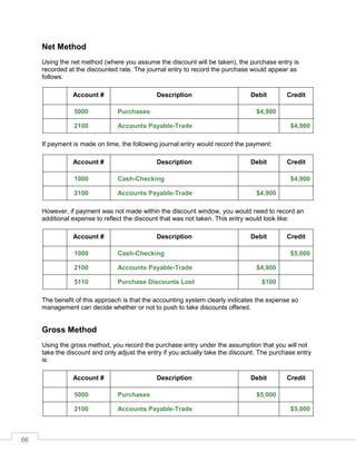 66
Net Method
Using the net method (where you assume the discount will be taken), the purchase entry is
recorded at the discounted rate. The journal entry to record the purchase would appear as
follows:
Account # Description Debit Credit
5000 Purchases $4,900
2100 Accounts Payable-Trade $4,900
If payment is made on time, the following journal entry would record the payment:
Account # Description Debit Credit
1000 Cash-Checking $4,900
2100 Accounts Payable-Trade $4,900
However, if payment was not made within the discount window, you would need to record an
additional expense to reflect the discount that was not taken. This entry would look like:
Account # Description Debit Credit
1000 Cash-Checking $5,000
2100 Accounts Payable-Trade $4,900
5110 Purchase Discounts Lost $100
The benefit of this approach is that the accounting system clearly indicates the expense so
management can decide whether or not to push to take discounts offered.
Gross Method
Using the gross method, you record the purchase entry under the assumption that you will not
take the discount and only adjust the entry if you actually take the discount. The purchase entry
is:
Account # Description Debit Credit
5000 Purchases $5,000
2100 Accounts Payable-Trade $5,000
 