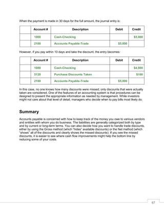 67
When the payment is made in 30 days for the full amount, the journal entry is:
Account # Description Debit Credit
1000 Cash-Checking $5,000
2100 Accounts Payable-Trade $5,000
However, if you pay within 10 days and take the discount, the entry becomes:
Account # Description Debit Credit
1000 Cash-Checking $4,900
5120 Purchase Discounts Taken $100
2100 Accounts Payable-Trade $5,000
In this case, no one knows how many discounts were missed; only discounts that were actually
taken are considered. One of the features of an accounting system is that procedures can be
designed to present the appropriate information as needed by management. While investors
might not care about that level of detail, managers who decide when to pay bills most likely do.
Summary
Accounts payable is concerned with how to keep track of the money you owe to various vendors
and entities with whom you do business. The liabilities are generally categorized both by type
and by current or long-term terms. You can also decide how you want to handle trade discounts,
either by using the Gross method (which “hides” available discounts) or the Net method (which
“shows” all of the discounts and clearly shows the missed discounts). If you see the missed
discounts, it is easier to see where cash flow improvements might help the bottom line by
reducing some of your costs.
 