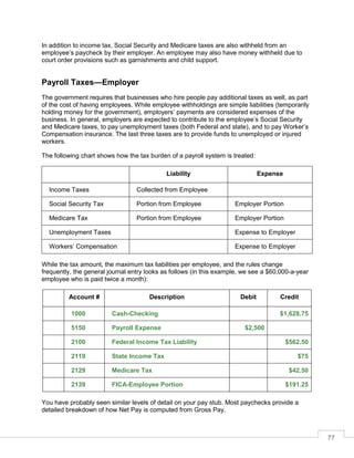 77
In addition to income tax, Social Security and Medicare taxes are also withheld from an
employee’s paycheck by their employer. An employee may also have money withheld due to
court order provisions such as garnishments and child support.
Payroll Taxes—Employer
The government requires that businesses who hire people pay additional taxes as well, as part
of the cost of having employees. While employee withholdings are simple liabilities (temporarily
holding money for the government), employers’ payments are considered expenses of the
business. In general, employers are expected to contribute to the employee’s Social Security
and Medicare taxes, to pay unemployment taxes (both Federal and state), and to pay Worker’s
Compensation insurance. The last three taxes are to provide funds to unemployed or injured
workers.
The following chart shows how the tax burden of a payroll system is treated:
Liability Expense
Income Taxes Collected from Employee
Social Security Tax Portion from Employee Employer Portion
Medicare Tax Portion from Employee Employer Portion
Unemployment Taxes Expense to Employer
Workers’ Compensation Expense to Employer
While the tax amount, the maximum tax liabilities per employee, and the rules change
frequently, the general journal entry looks as follows (in this example, we see a $60,000-a-year
employee who is paid twice a month):
Account # Description Debit Credit
1000 Cash-Checking $1,628.75
5150 Payroll Expense $2,500
2100 Federal Income Tax Liability $562.50
2119 State Income Tax $75
2129 Medicare Tax $42.50
2139 FICA-Employee Portion $191.25
You have probably seen similar levels of detail on your pay stub. Most paychecks provide a
detailed breakdown of how Net Pay is computed from Gross Pay.
 