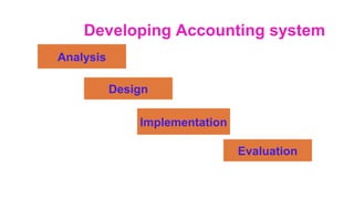 Accounting system and control | PPT