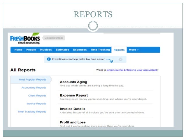 Co-operative accounting system pdf