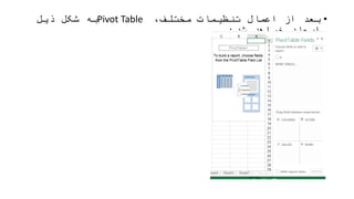 Excel Tip: Accounting With The Pivot Table 