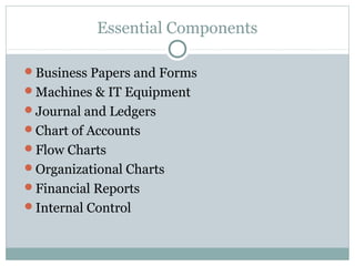Accounting Systems | PPT