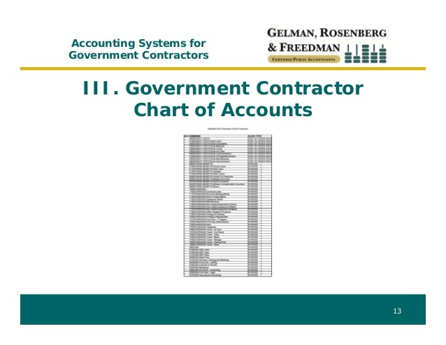 accounting systems for government contractors dcaa compliant chart of accounts example