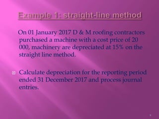 Accounting grade 10: depreciation | PPTX