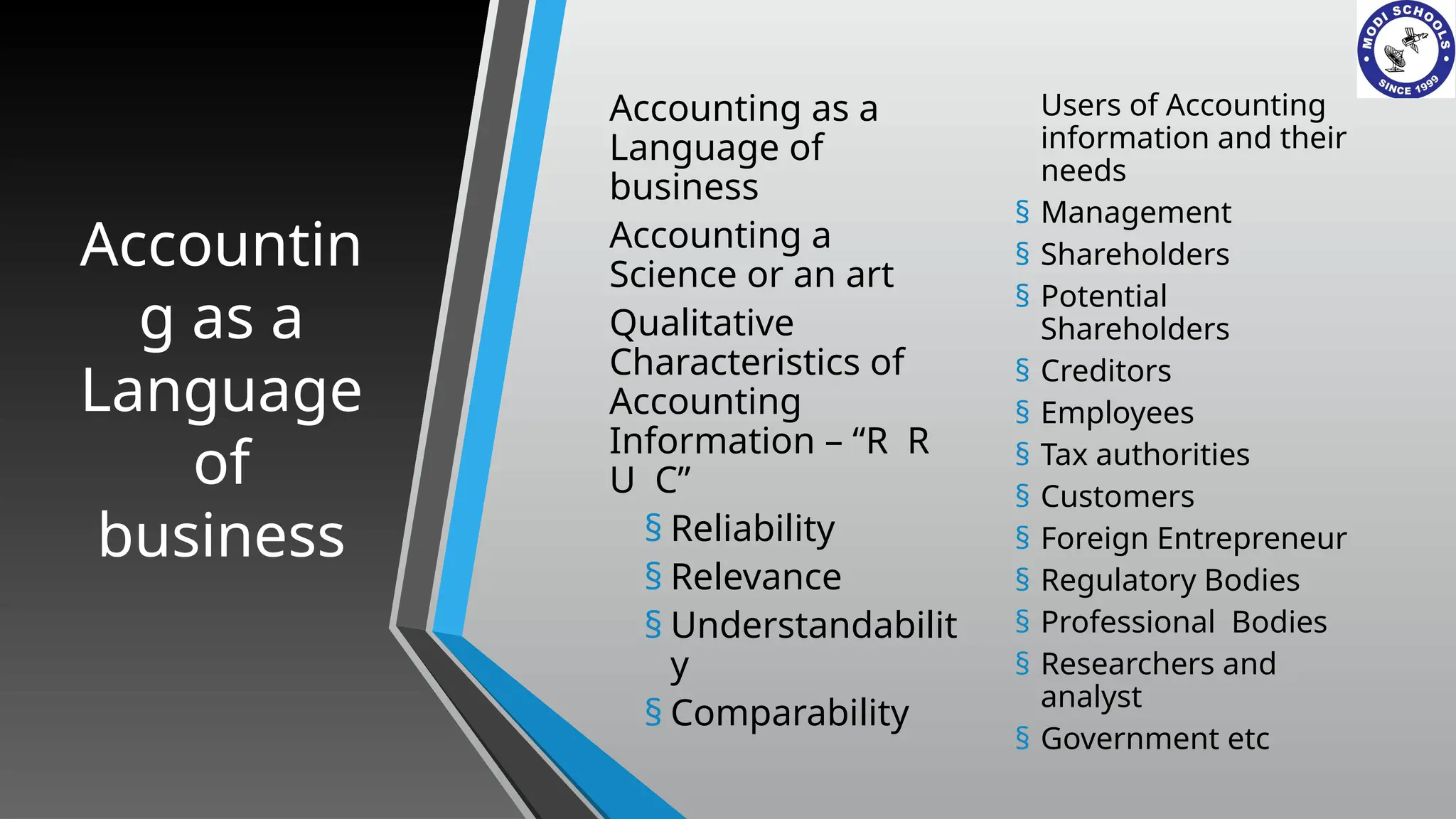 Accountin
g as a
Language
of
business
Accounting as a
Language of
business
Accounting a
Science or an art
Qualitative
Characteristics of
Accounting
Information – “R R
U C”
§ Reliability
§ Relevance
§ Understandabilit
y
§ Comparability
Users of Accounting
information and their
needs
§ Management
§ Shareholders
§ Potential
Shareholders
§ Creditors
§ Employees
§ Tax authorities
§ Customers
§ Foreign Entrepreneur
§ Regulatory Bodies
§ Professional Bodies
§ Researchers and
analyst
§ Government etc
 