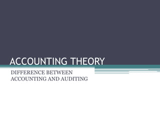ACCOUNTING THEORY
DIFFERENCE BETWEEN
ACCOUNTING AND AUDITING
 