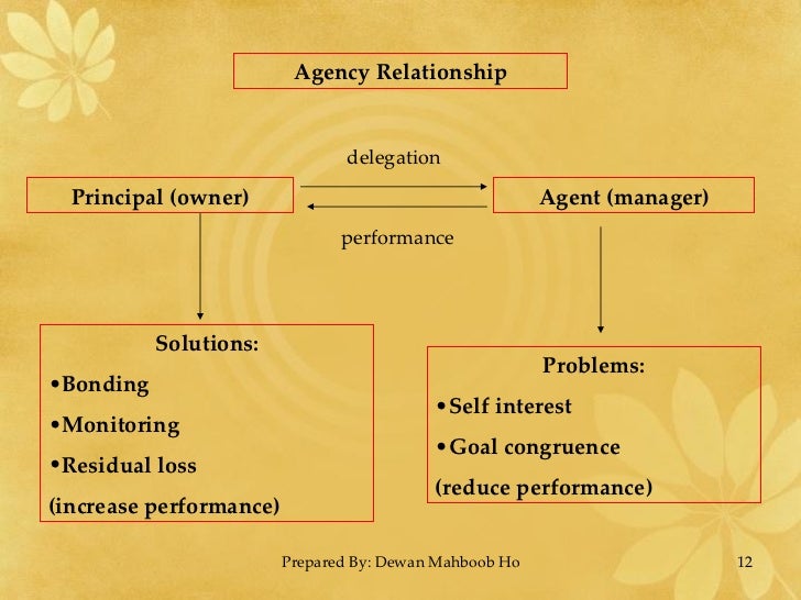 Argumentative Essay On Photo Gladiators Argumentative Essay On Photo Gladiators
