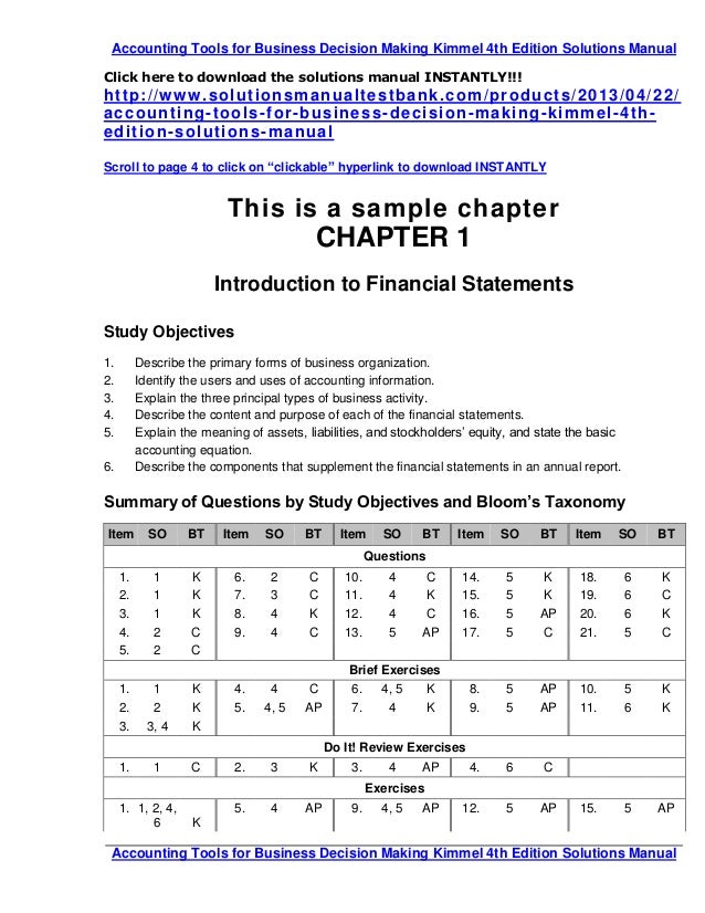 accounting for decistion makers assignment 1 Definition of rational decision making: a method for systematically selecting among possible choices that is based on reason and facts. accounting for decistion makers assignment 1 Definition of rational decision making: a method for systematically selecting among possible choices that is based on reason and facts.