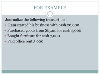 Accounting transaction | PPTX