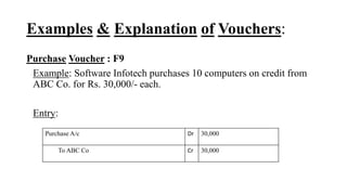 Voucher Edi Example Accounting vouchers - in Tally ERP.9 | PPSX