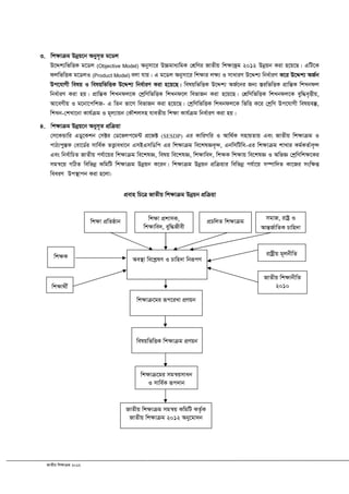 RvZxq wkÿvµg 2012
3. wk¶vµg Dbœq‡b Abym„Z g‡Wj
D‡Ïk¨wfwËK g‡Wj (Objective Model) Abymv‡i D”Pgva¨wgK †kÖwYi RvZxq wkÿvKªg 2012 Dbœqb Kiv n‡q‡Q| GwU‡K
djwfwËK g‡WjI (Product Model) ejv hvq| G g‡Wj Abymv‡i wk¶vi j¶¨ I mvaviY D‡Ïk¨ wba©viY K‡i D‡Ïk¨ AR©b
Dc‡hvMx welq I welqwfwËK D‡Ïk¨ wba©viY Kiv n‡q‡Q| welqwfwËK D‡Ïk¨ AR©‡bi Rb¨ ¯ÍiwfwËK cÖvwšÍK wkLbdj
wba©viY Kiv nq| cÖvwšÍK wkLbdj‡K †kªwYwfwËK wkLbd‡j wefvRb Kiv n‡q‡Q| †kÖwYwfwËK wkLbdj‡K eyw×e„Ëxq,
Av‡eMxq I g‡bv‡cwkR- G wZb fv‡M wefvRb Kiv n‡q‡Q| †kªwYwfwËK wkLbdj‡K wfwË K‡i †kªwY Dc‡hvMx welqe¯‘,
wkLb-†kLv‡bv Kvh©µg I g~j¨vqb †KŠkjmn hveZxq wk¶v Kvh©µg wba©viY Kiv nq|
4. wk¶vµg Dbœq‡b Abym„Z cÖwµqv
†m‡KÛvwi GWy‡Kkb †m±i †W‡fjc‡g›U cÖ‡R± (SESDP) Gi KvwiMwi I Avw_©K mnvqZvq Ges RvZxq wk¶vµg I
cvV¨cy¯ÍK †ev‡W©i mvwe©K ZË¡veav‡b GmBGmwWwc Gi wk¶vµg we‡klÁe„›`, GbwmwUwe-Gi wkÿvµg kvLvi Kg©KZ©ve„›`
Ges wbe©vwPZ RvZxq ch©v‡qi wk¶vµg we‡klÁ, welq we‡klÁ, wk¶vwe`, wk¶K wk¶vq we‡klÁ I AwfÁ †kªwYwk¶‡Ki
mgš^‡q MwVZ wewfbœ KwgwU wk¶vµg Dbœqb K‡ib| wk¶vµg Dbœqb cÖwµqvi wewfbœ ch©v‡q m¤úvw`Z Kv‡Ri msw¶ß
weeiY Dc¯’vcb Kiv n‡jv:
cÖevn wP‡Î RvZxq wk¶vµg Dbœqb cÖwµqv
wkÿK
wkÿv cÖwZôvb wkÿv cÖkvmK,
wkÿvwe`, eyw×Rxex
cÖPwjZ wkÿvµg
Ae¯’v we‡kølY I Pvwn`v wbiƒcY
wkÿv_x©
mgvR, ivóª I
AvšÍR©vwZK Pvwn`v
ivóªxq g~jbxwZ
RvZxq wkÿvbxwZ
2010
wkÿvµ‡gi iƒc‡iLv cÖYqb
welqwfwËK wkÿvµg cÖYqb
wkÿvµ‡gi mgš^qmvab
I mvwe©K iƒc`vb
RvZxq wkÿvµg mgš^q KwgwU KZ…©K
RvZxq wkÿvµg 2012 Aby‡gv`b
 