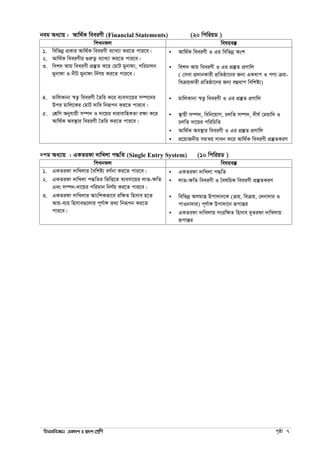 wnmveweÁvb GKv`k I Øv`k †kÖwY c„ôv 7
beg Aa¨vq : Avw_©K weeiYx (Financial Statements) (20 wcwiqW )
wkLbdj welqe¯‘
1. wewfbœ cÖKvi Avw_©K weeiYx e¨vL¨v Ki‡Z cvi‡e|
2. Avw_©K weeiYxi ¸iæZ¡ e¨vL¨v Ki‡Z cvi‡e|
 Avw_©K weeiYx I Gi wewfbœ Ask
3. wek` Avq weeiYx cÖ¯‘Z K‡i †gvU gybvdv, cwiPvjb
gybvdv I bxU gybvdv wb©Yq Ki‡Z cvi‡e|
 wek` Avq weeiYx I Gi cÖ¯‘Z cÖYvwj
( †mev cÖ`vbKvix cÖwZôv‡bi Rb¨ GKavc I cY¨ µq-
weµqKvix cÖwZôv‡bi Rb¨ eûavc wewkó¨)
4. gvwjKvbv ¯^Z¡ weeiYx ˆZwi K‡i e¨emv‡qi m¤ú‡`i
Dci gvwj‡Ki †gvU `vwe wbiƒcb Ki‡Z cvi‡e|
 gvwjKvbv ¯^Z¡ weeiYx I Gi cÖ¯‘Z cÖYvwj
5. †kÖwY Abyhvqx m¤ú` I `v‡qi avivevwnKZv iÿv K‡i
Avw_©K Ae¯’vi weiiYx ˆZwi Ki‡Z cvi‡e|
 ¯’vqx m¤ú`, wewb‡qvM, PjwZ m¤ú`, `xN© †gqvw` I
PjwZ `v‡qi cwiwPwZ
 Avw_©K Ae¯’vi weeiYx I Gi cÖ¯‘Z cÖYvwj
 cÖ‡qvRbxq mgš^q mvab K‡i Avw_©K weeiYx cÖ¯‘ZKiY
`kg Aa¨vq : GKZidv `vwLjv c×wZ (Single Entry System) (10 wcwiqW )
wkLbdj welqe¯‘
1. GKZidv `vwLjvi ˆewkó¨ eY©bv Ki‡Z cvi‡e|  GKZidv `vwLjv c×wZ
2. GKZidv `vwLjv c×wZi wfwË‡Z e¨emv‡qi jvf-ÿwZ
Ges m¤ú`-`v‡qi cwigvb wbY©q Ki‡Z cvi‡e|
 jvf-ÿwZ weeiYx I ˆelwqK weeiYx cÖ¯‘ZKiY
3. GKZidv `vwLjvi AvswkKfv‡e iwÿZ wnmve n‡Z
Avq-e¨q wnmve¸‡jvi c~Y©v½ Z_¨ wbiƒcb Ki‡Z
cvi‡e|
 wewfbœ Amgvß Dcv`vb‡K (µq, weµq, †`bv`vi I
cvIbv`vi) c~Y©v½ Dcv`v‡b iƒcvšÍi
 GKZidv `vwLjvq msiwÿZ wnmve `yZidv `vwLjvq
iƒcvšÍi
 